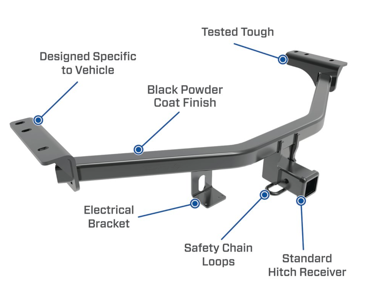 Heavy-Duty Class 4 Trailer Hitch | 2-Inch Receiver | Black | Fits BMW X5 (2019-2025)