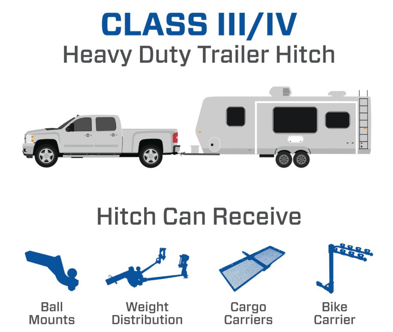 Heavy-Duty Class 4 Trailer Hitch | 2-Inch Receiver | Black | Fits BMW X5 (2019-2025)