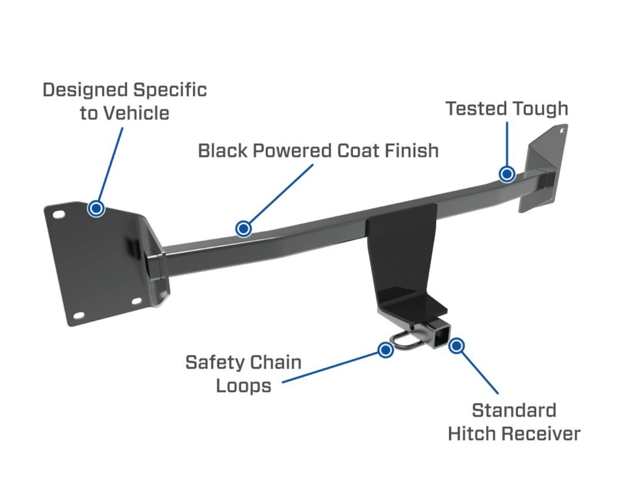 Class 2 Trailer Hitch | 1-1/4" Receiver | Black | Fits Ford Escape (2020-2025)