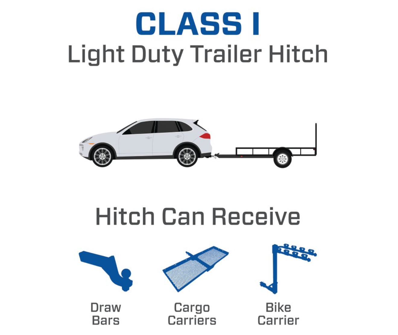 Class 2 Trailer Hitch | 1-1/4" Receiver | Black | Fits Ford Escape (2020-2025)