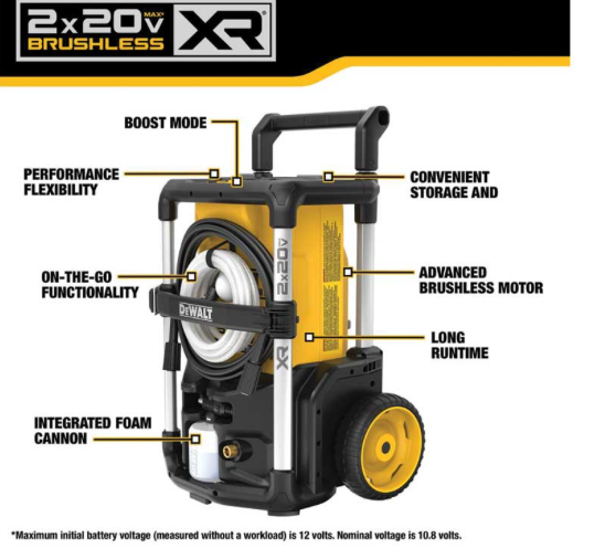 Brushless Cordless Pressure Washer Kit – 1600 Max PSI | 2x20V MAX w/ FLEXVOLT® Power