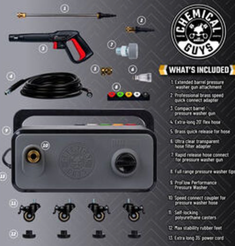 ProFlow Electric Pressure Washer – High-Performance Cleaning for Home, Auto & Outdoor Use