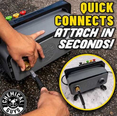 ProFlow Electric Pressure Washer – High-Performance Cleaning for Home, Auto & Outdoor Use