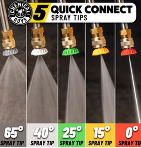 ProFlow Electric Pressure Washer – High-Performance Cleaning for Home, Auto & Outdoor Use