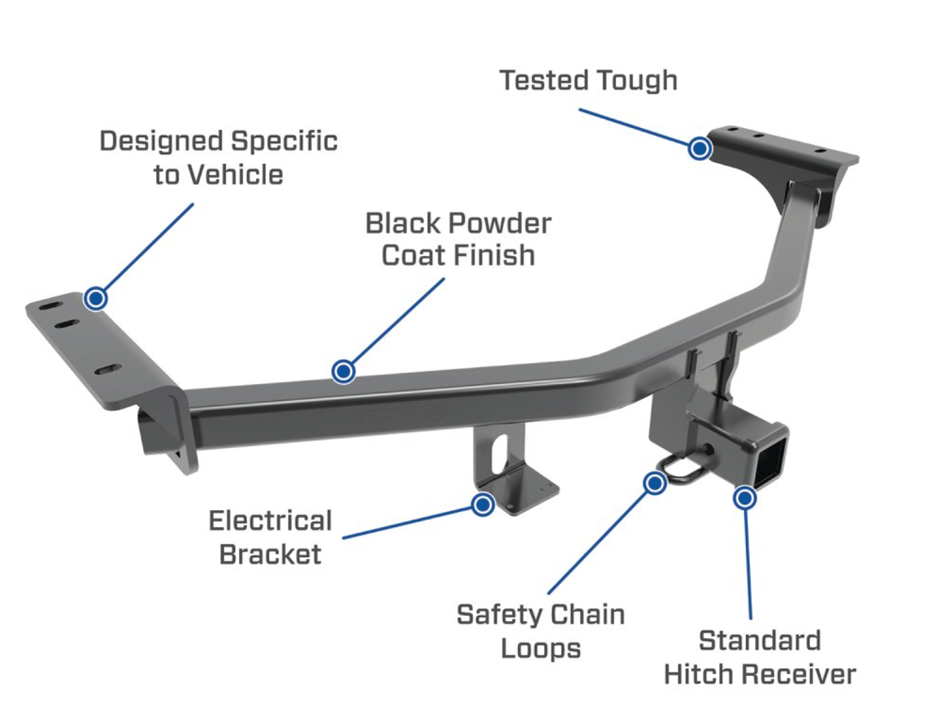 Heavy-Duty Class 3 Trailer Hitch | 2-Inch Receiver | Black Powder Coat | Fits Mazda CX-90 (2024-2025) & CX-70 (2025)