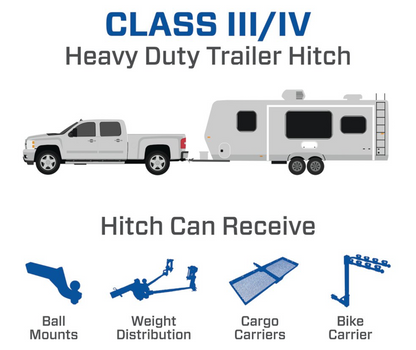 Heavy-Duty Class 3 Trailer Hitch | 2-Inch Receiver | Black Powder Coat | Fits Mazda CX-90 (2024-2025) & CX-70 (2025)