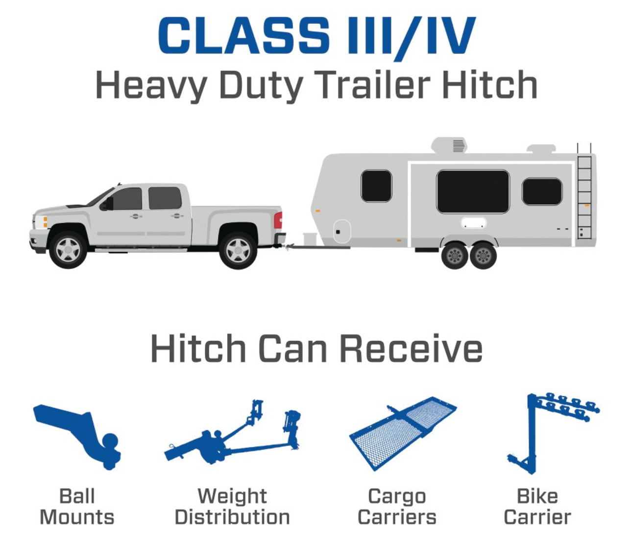 Class 3 Trailer Hitch with 2-Inch Square Receiver | Black | Compatible with Buick Encore (2020–2025) & Chevrolet Trailblazer (2021-2025)