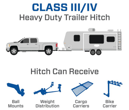 Class 3 Trailer Hitch with 2-Inch Square Receiver | Black | Compatible with Buick Encore (2020–2025) & Chevrolet Trailblazer (2021-2025)