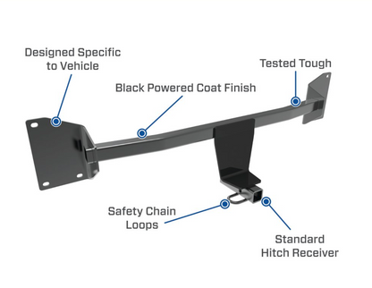 Class 1 Trailer Hitch | 1-1/4 Inch Receiver | Black Powder Coat | Fits Acura TLX (2021-2025)