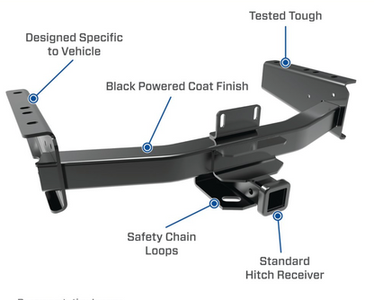 Ultra Frame Class 5 Trailer Hitch | 2-Inch Square Receiver | Black | Fits Compatible with Ram 3500 (2011-2025) Ram 2500 (2011-2025) Ram 3500 (2003-2010) Ram 2500 (2003-2010) Ram 1500 (2003-2008)