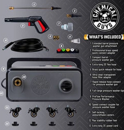 ProFlow Electric Pressure Washer – High-Performance Cleaning for Home, Auto & Outdoor Use